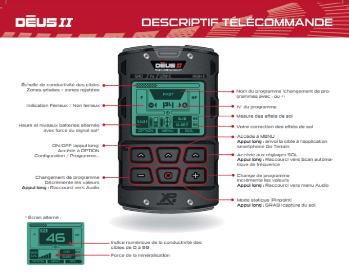  Déus II - RC - WSA II  - 28 FMF  