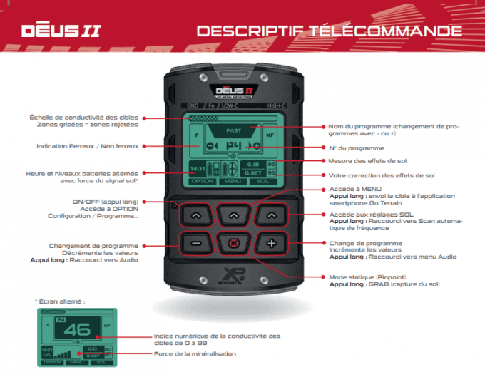 Déus II - RC - WS6 - 22 FMF