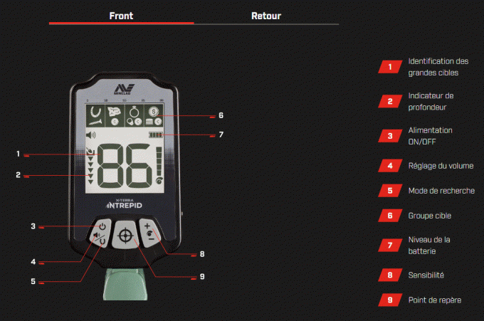 Détecteur Minelab X-Terra Intrepid