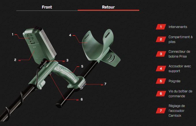 Détecteur Minelab X-Terra Intrepid