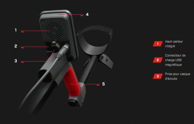 Détecteur Minelab Vanquish 460