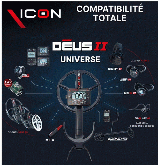 Détecteur XP ICON - RC - 28 FMF - WSA ST