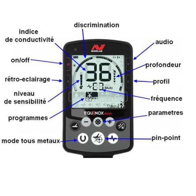 Minelab Equinox 800