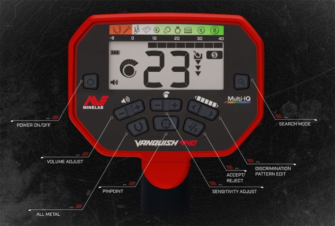 Vanquish 440 - PACK