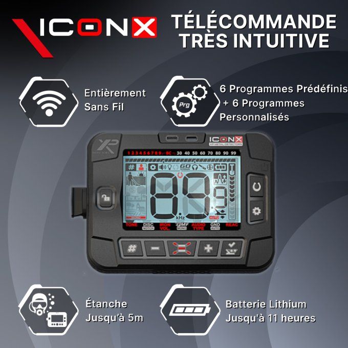 Détecteur XP ICONX - RC - 28 FMF - WSA ST 