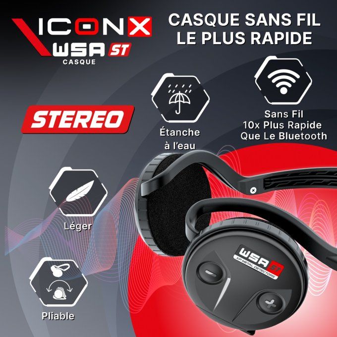 Détecteur XP ICONX - RC - 28 FMF - WSA ST 