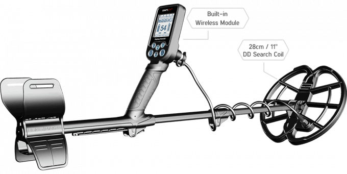 Simplex + Nokta Makro