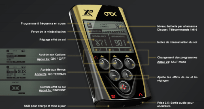 ORX complet - D 22 X35 - PROMO