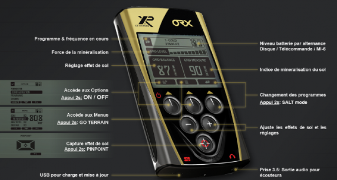ORX complet - D 22 X35