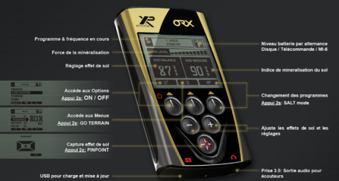 DÉTECTEUR DE MÉTAUX  ORX  - D 22 X35